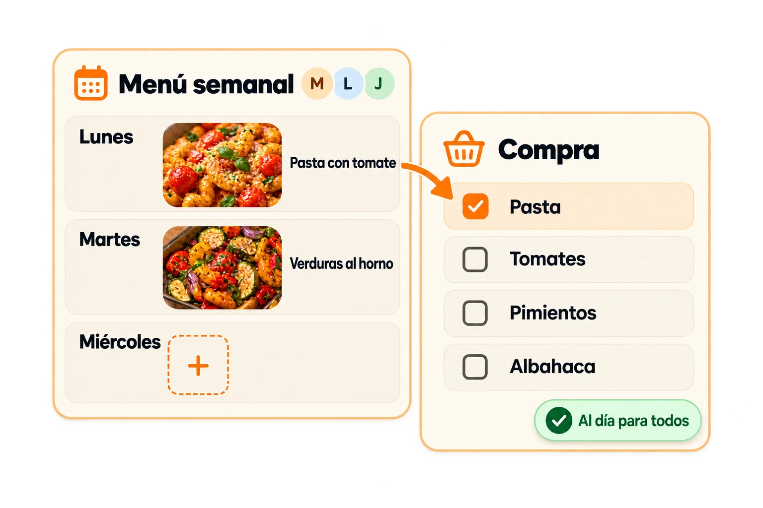 Un menú semanal compartido conecta los platos previstos con la lista de la compra del hogar